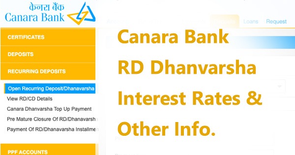 Canara bank fixed deposit rates chase bank